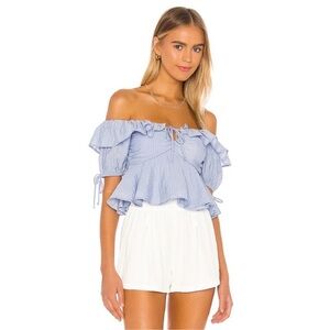Tularosa Maggie Top in Powder Blue- Small